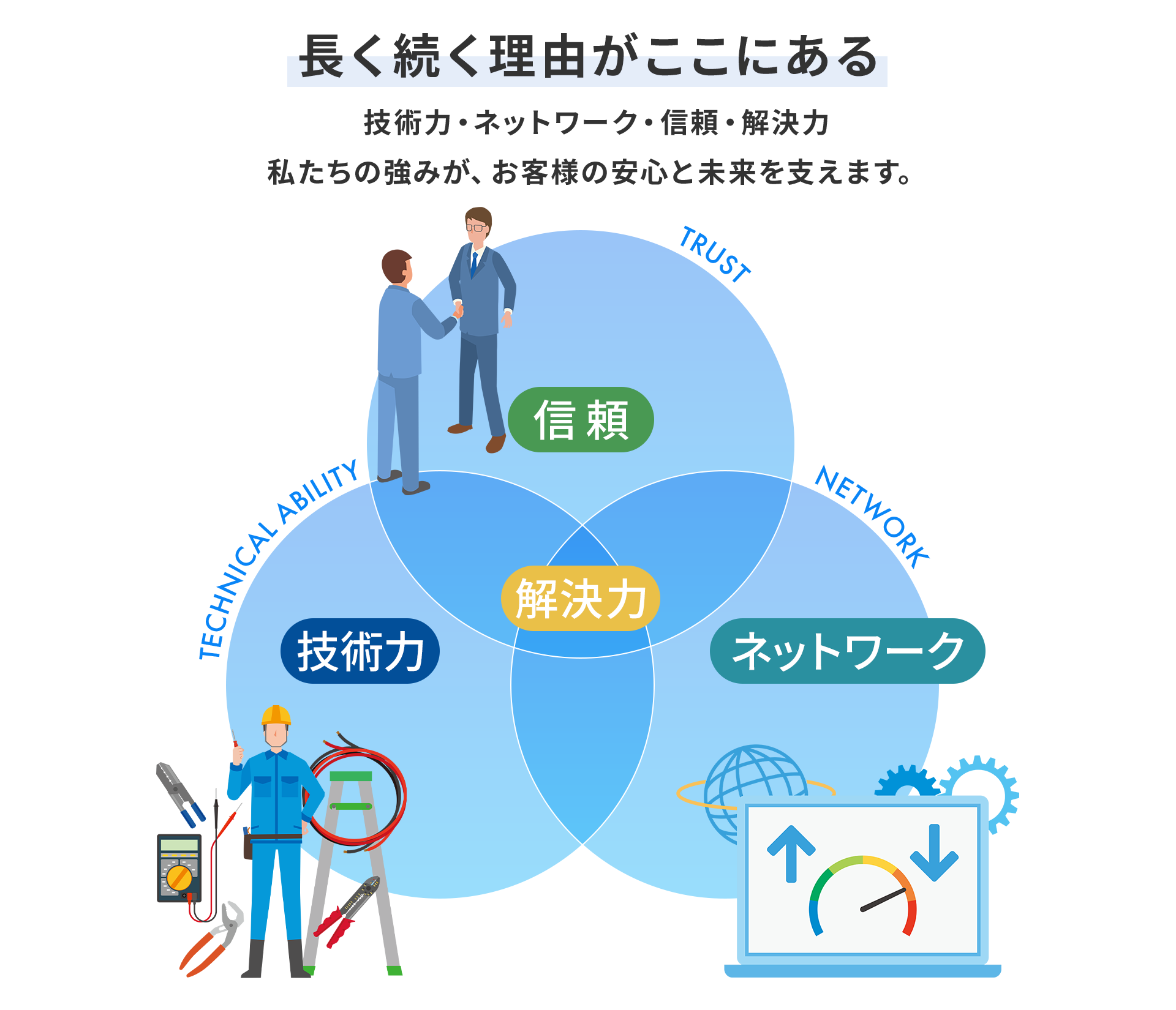 80年続く理由がここにある